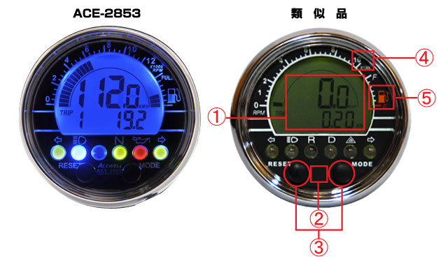 ACEWELL エースウェル 多機能デジタルスピードメーター